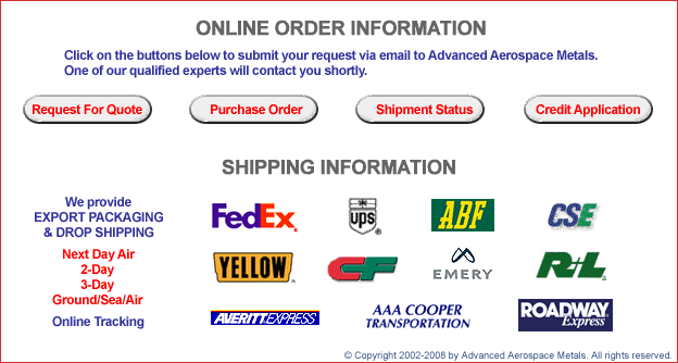 Advanced Aerospace Metals